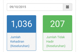 Utiliti baru – Guru Besar/Pengetua atau GPK tahu kehadiran harian