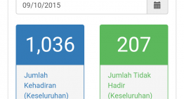 Utiliti baru – Guru Besar/Pengetua atau GPK tahu kehadiran harian