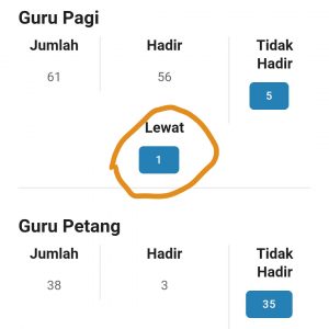 Sebab guru lewat yang diterima